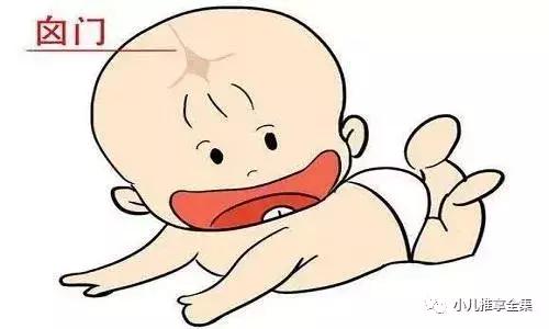 婴儿受惊吓推拿穴位,儿童安神定惊食疗