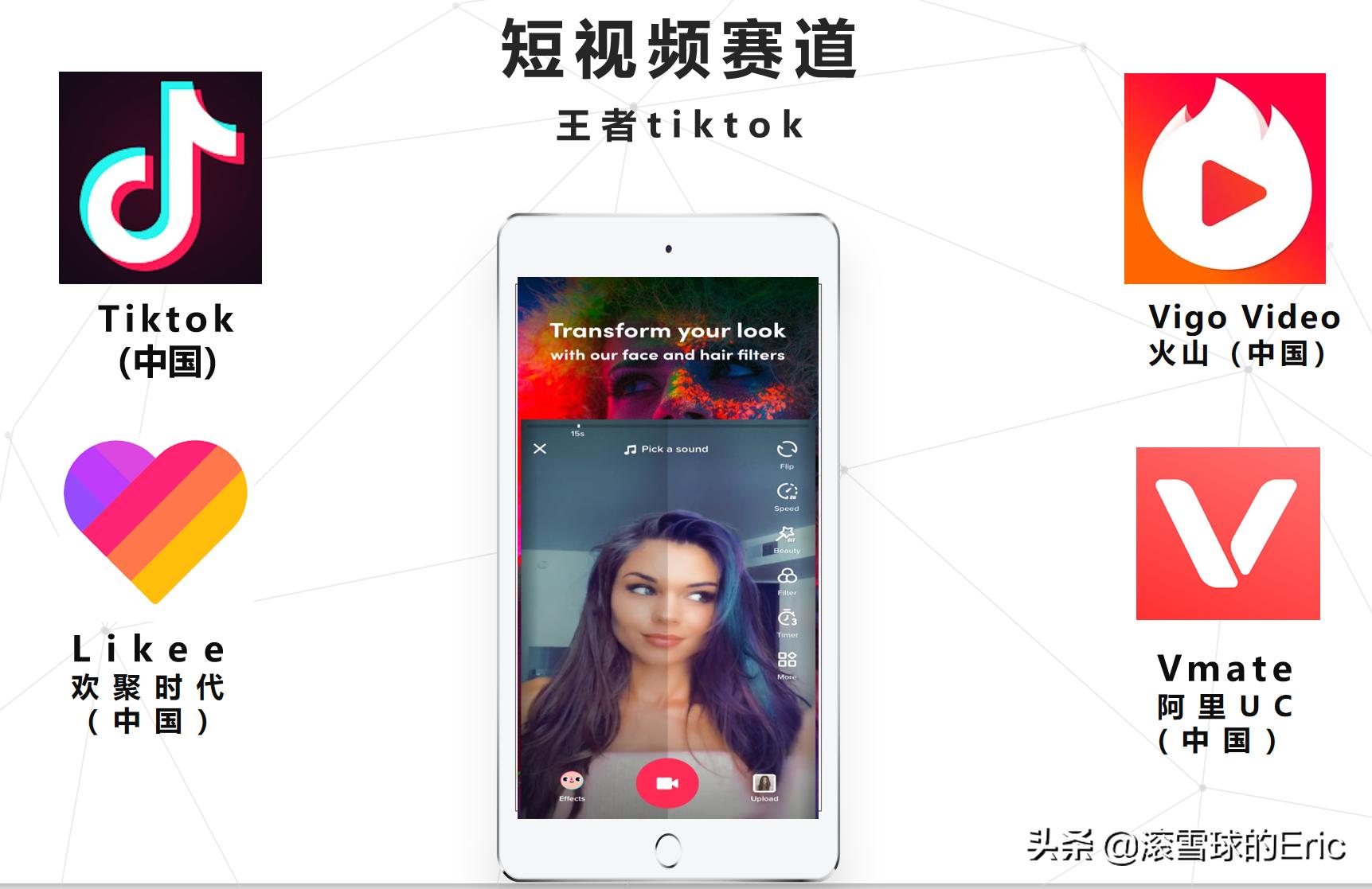 印度互联网是怎么发展的,印度互联网最新信息