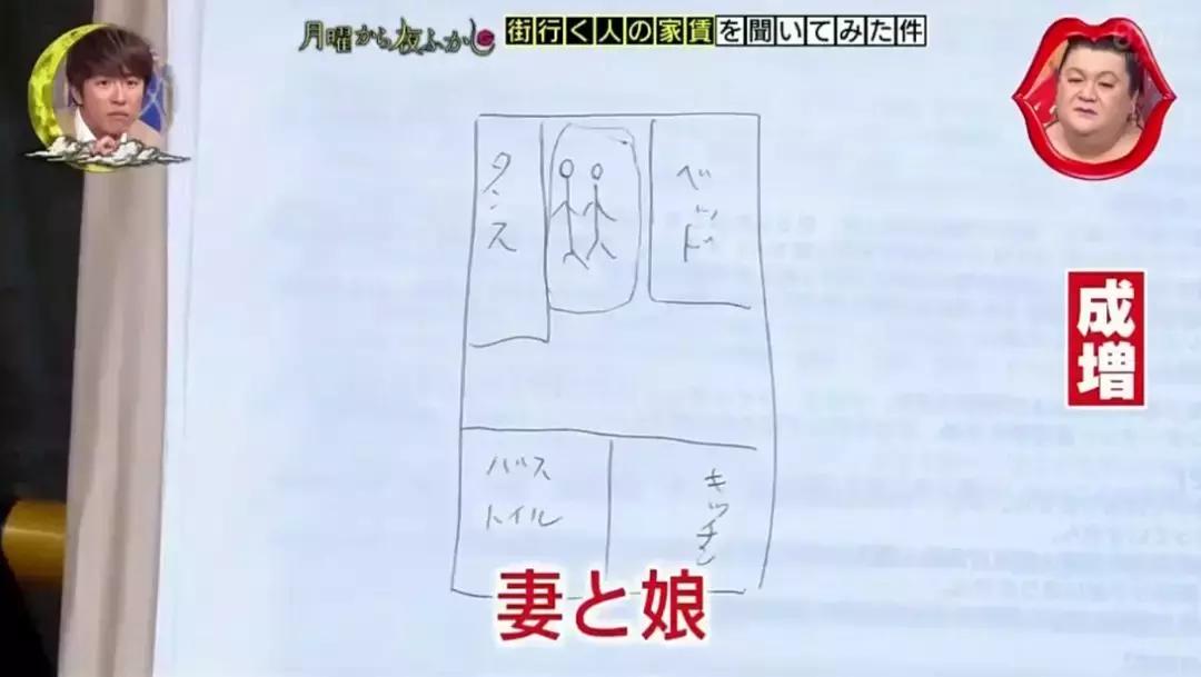 在日本穷人住别墅富人住公寓,日本的一户建真的是穷人住的吗