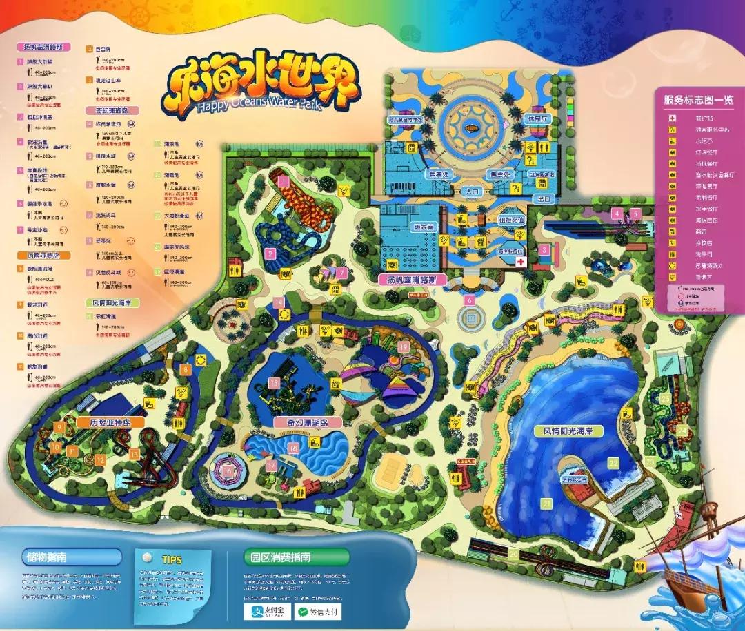 除了银基水世界还有哪些水上乐园,银基乐海水世界好玩么