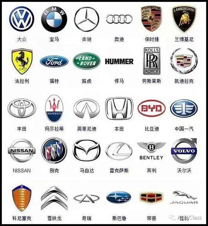 世界车中国造活动,100个常见车标高清图国产车