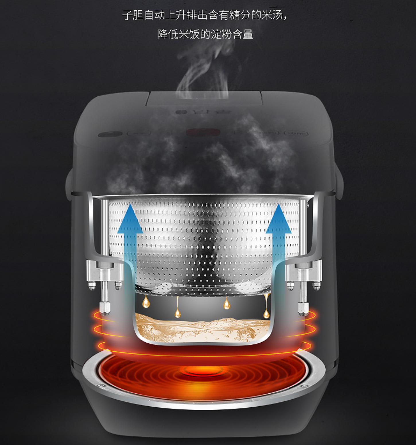 什么叫脱糖电饭锅,脱糖电饭锅是真的还是假的