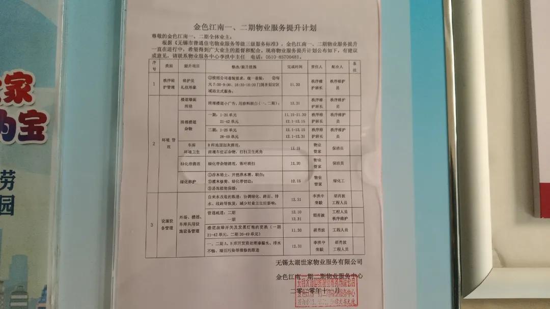育红周边学区房,育红小区学区房多少钱