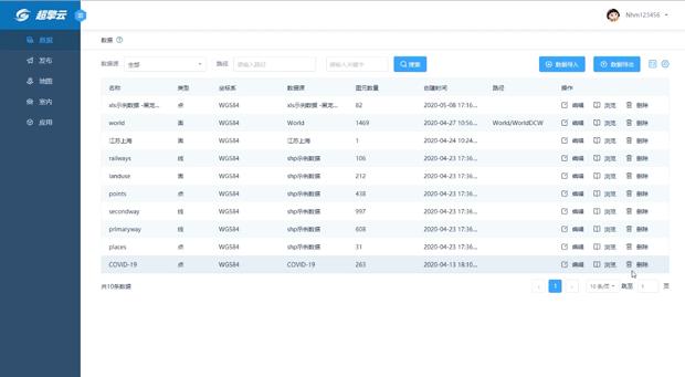 超擎地图云助力测绘地信领域强大数管解决95%数据处理难题