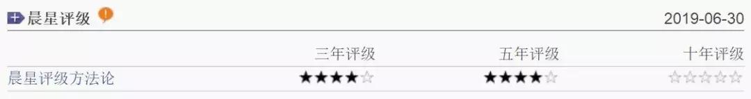 基金入门基础知识讲解,基金入门知识教程视频