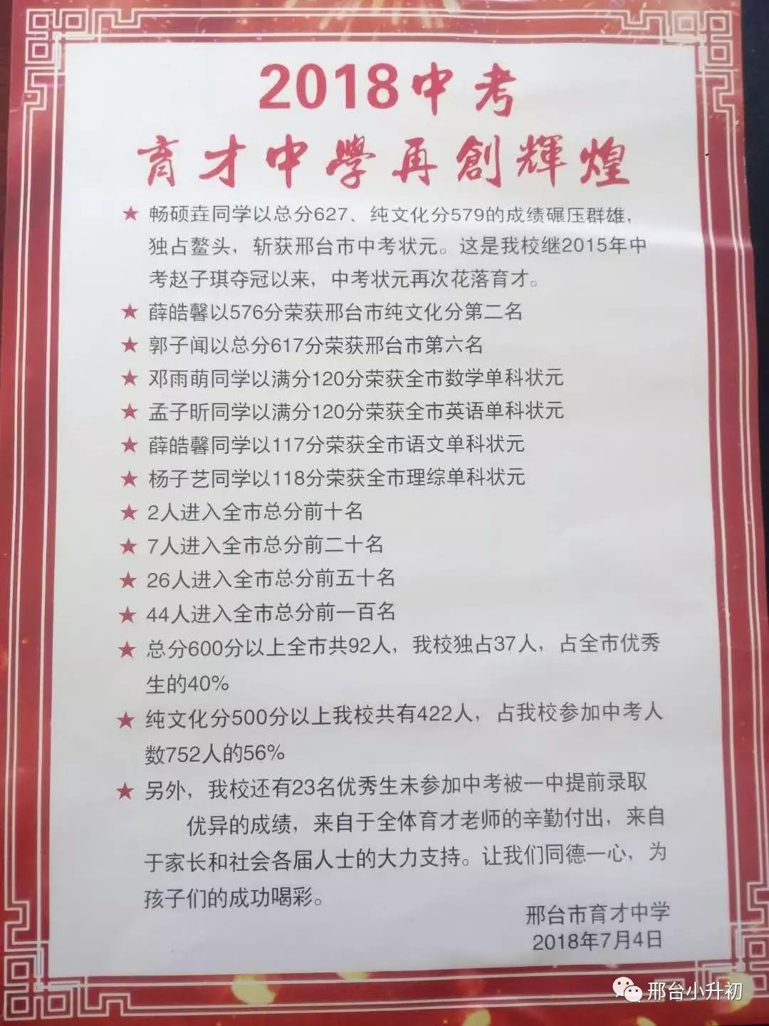 邢台市育才中学电话,邢台育才中学招生电话