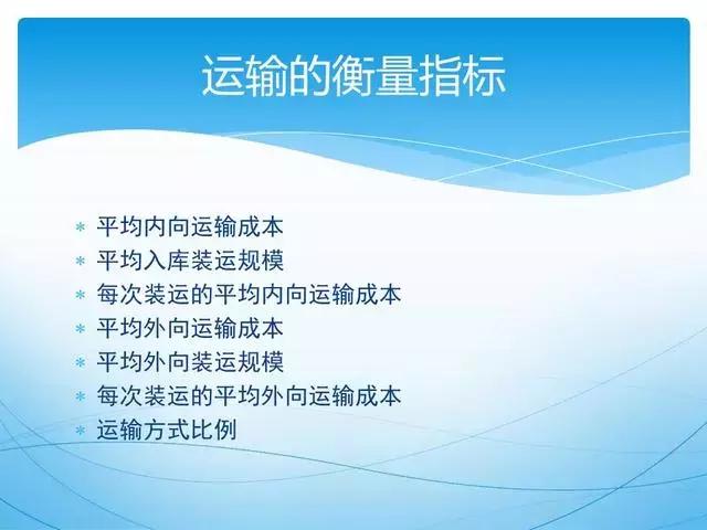ppt供应链管理技巧,供应链管理方法和建议ppt