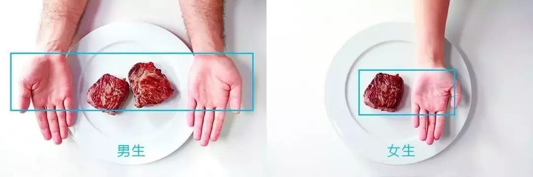 怎么准确检测卡路里消耗,你今天的卡路里摄入量超标了吗