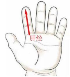 小孩出虚汗怎么推拿调理,小孩虚汗多怎么推拿调理