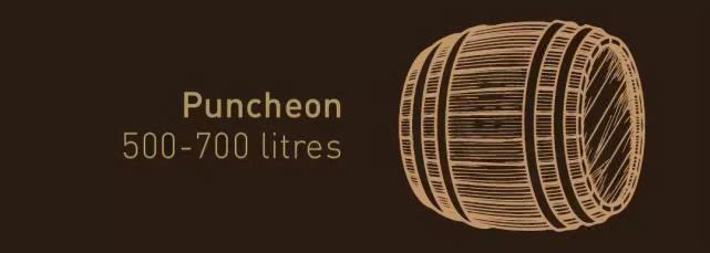 关于威士忌的小问题,小孩子和威士忌