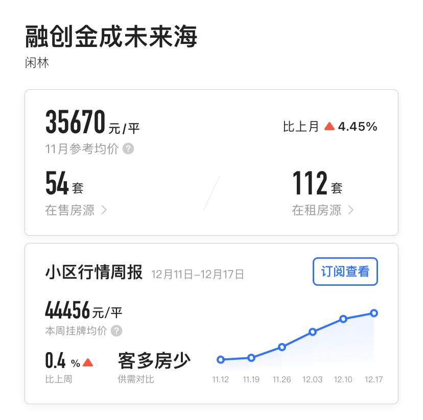 破解城西改善“难局”,可摇的新房和二手房|房叔说No.141