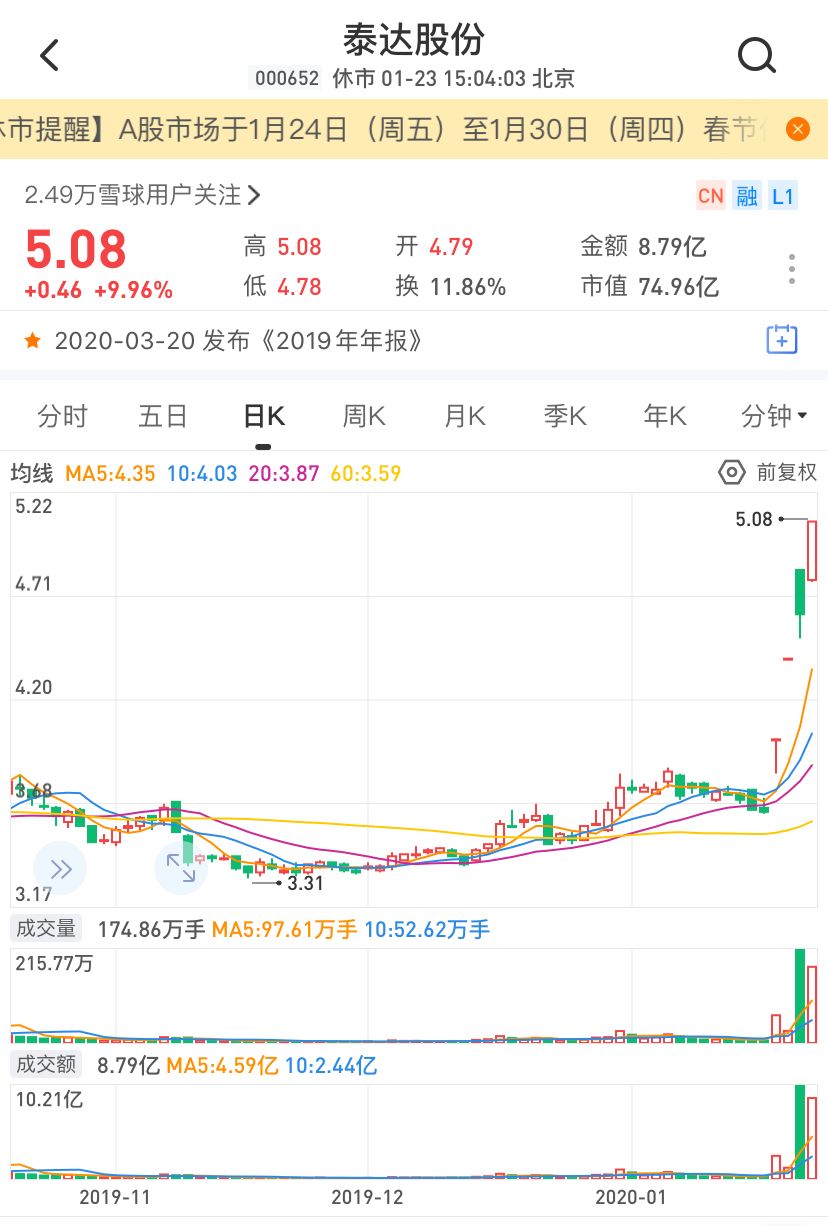 3m口罩的现状,口罩3m中国会造吗