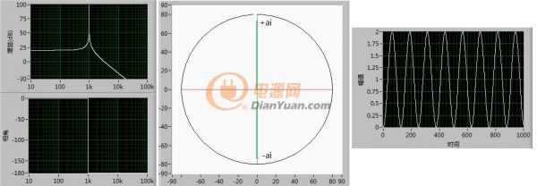 labview做一个反激电源设计软件,labview做电源测试