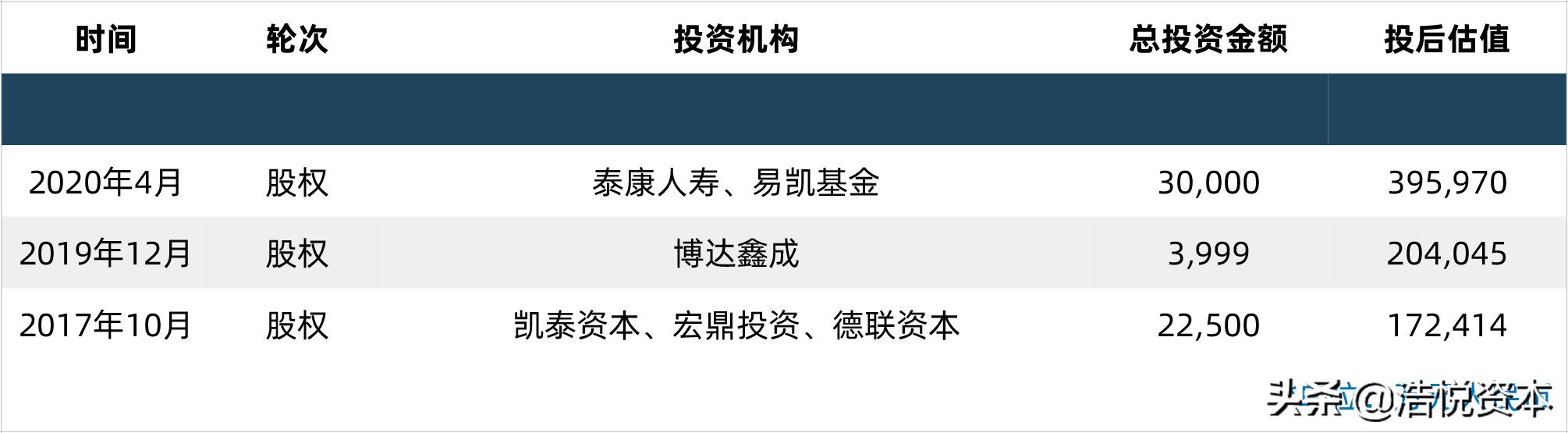 最新医保谈判pd1价格,医保谈判结果公布名单