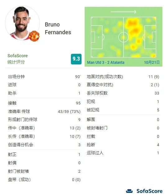 索尔斯克亚战术风格,索尔斯克亚八场全胜