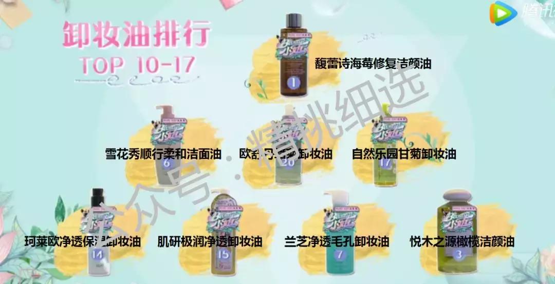 明星get同款化妆品,大s的美妆节目停播了吗
