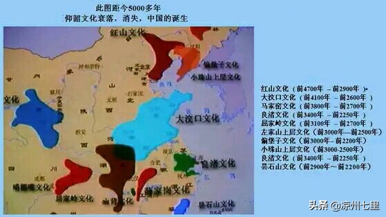 史实、神话和传说交织而成的华夏文明上古史，需要辩证的解读