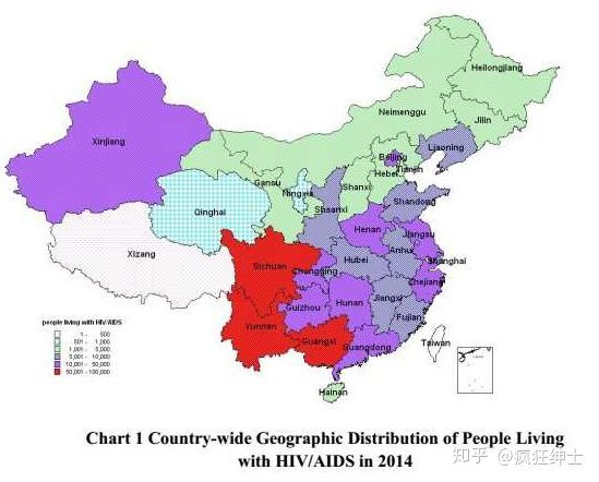 中国艾滋病主要传播途径,我国艾滋病血液传播的主要途径