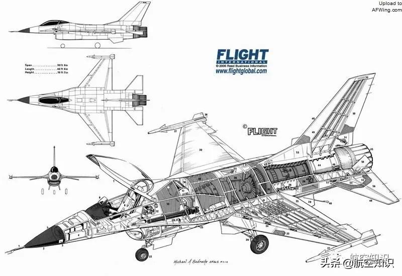 收藏丨美国空军现役装备大全合辑（下）