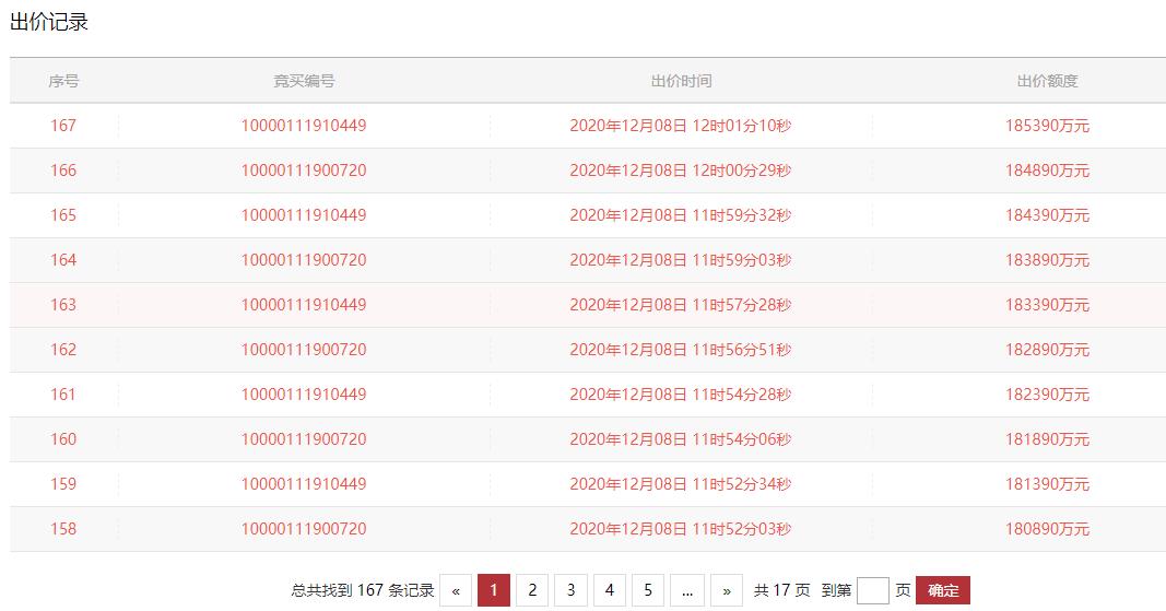 武汉房价会跌吗未来五年房价走势,最近两年武汉房价是涨还是降