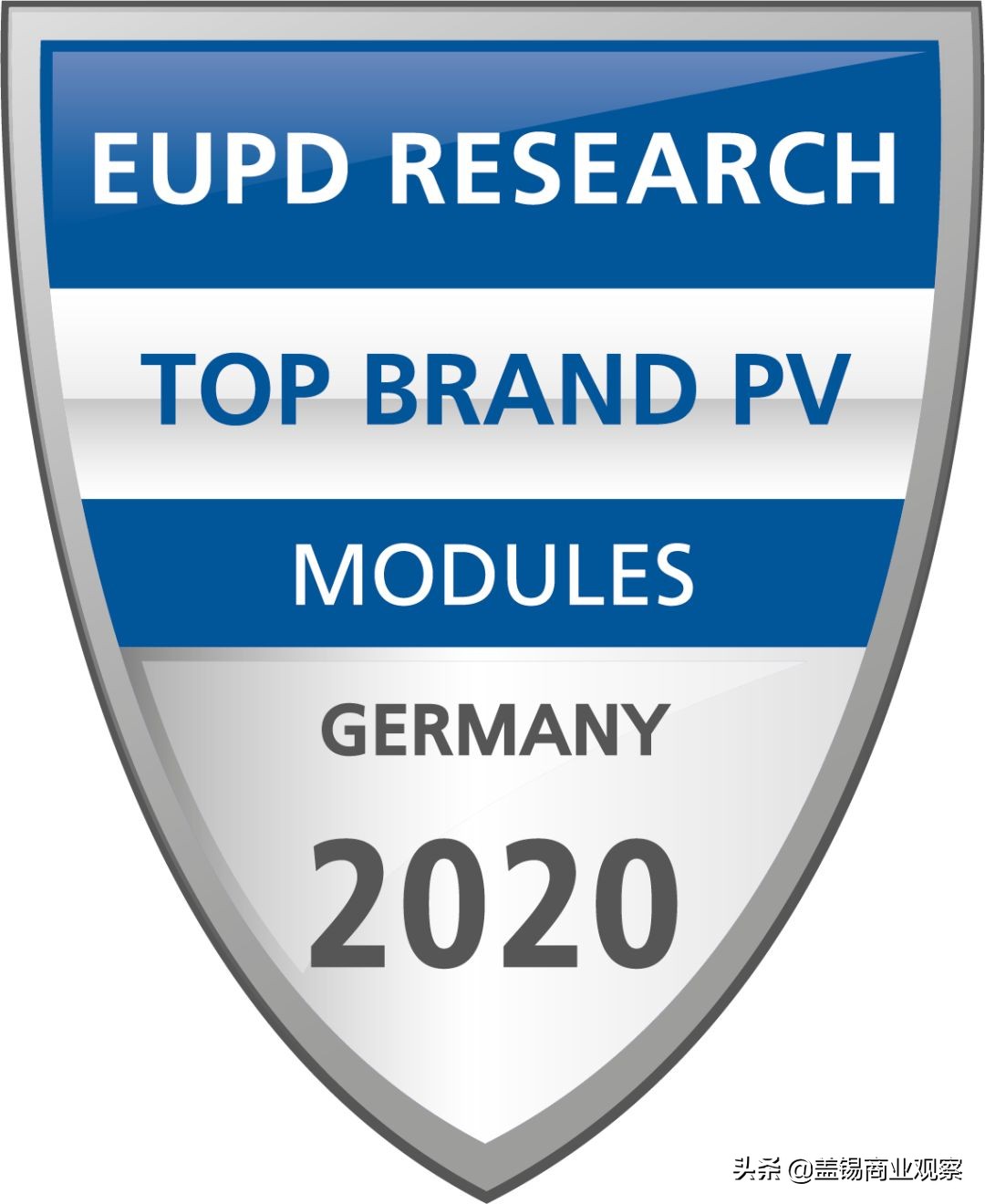 尚德光伏行业现状和前景,尚德机构获奖