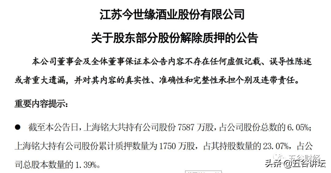 今世缘的风险事件,今世缘最近发生的事