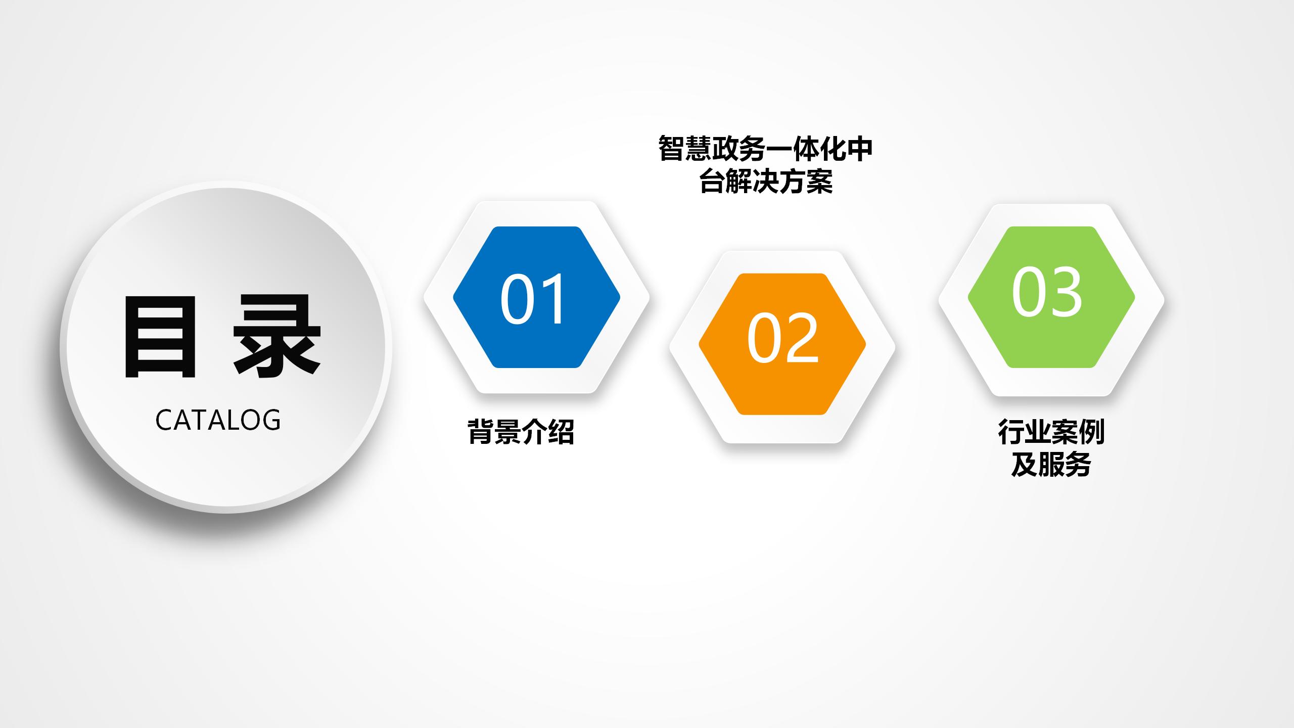 数据中台运营培训,数据中台运营ppt