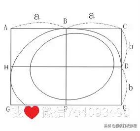 零基础裤子制版教程,裤子纸样打版画法