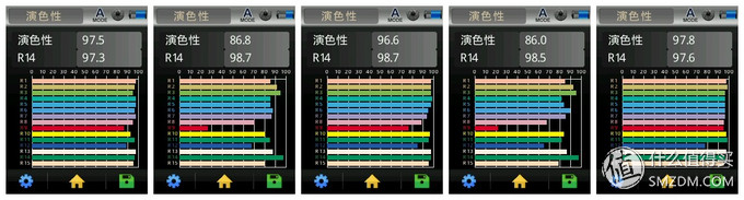 蓝光台灯,蓝光护眼台灯