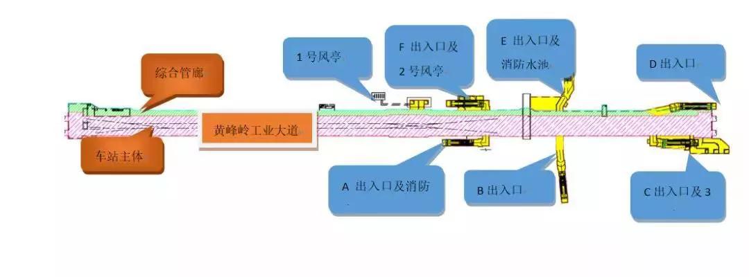 ​最新深圳地铁线路开通：2、3、4、6、8、9、10、12、13、1416