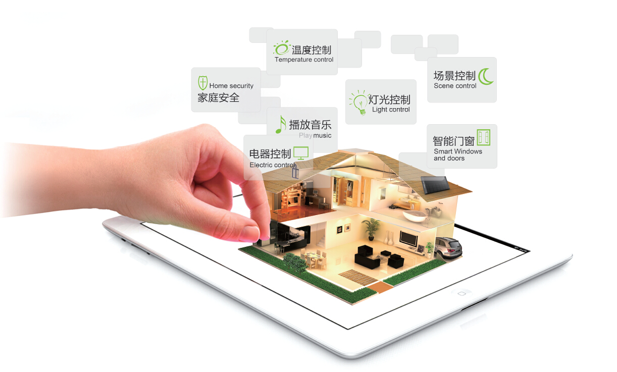 zigbee和智能家居有什么区别 (基于stm32单片机的zigbee智能家居)