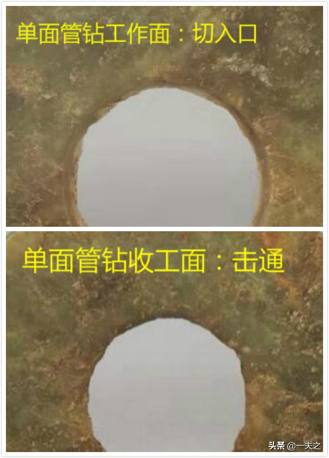 文化期古玉开孔的工艺特征