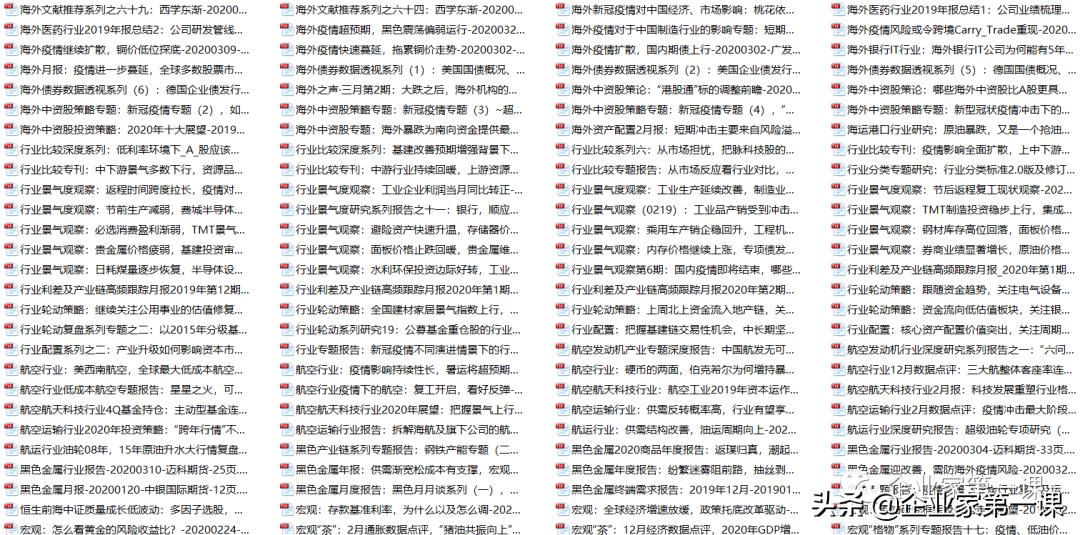 全行业分析报告,行业数据整理分析