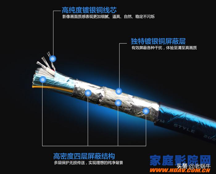 从劣质HDMI线翻车现场，聊聊如何选购HDMI线