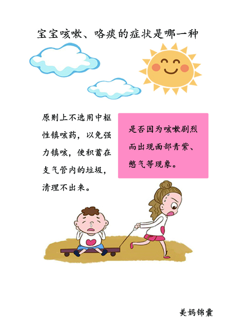 小孩发烧咳嗽呕吐是什么原因,儿童睡前咳嗽呕吐是什么原因
