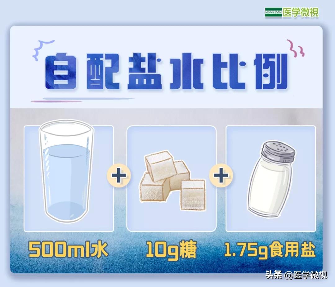 秋冬拉肚子怎么预防,冬天成人感冒发烧拉肚子怎么回事