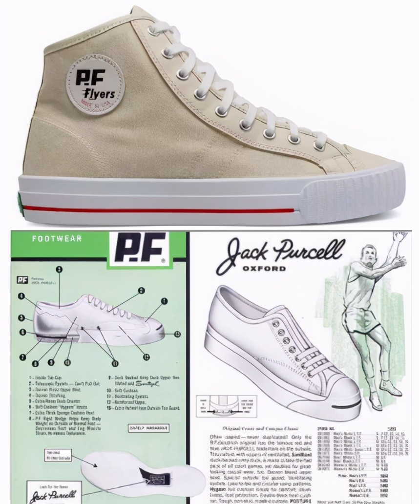 converse匡威经典款,匡威converse经典款