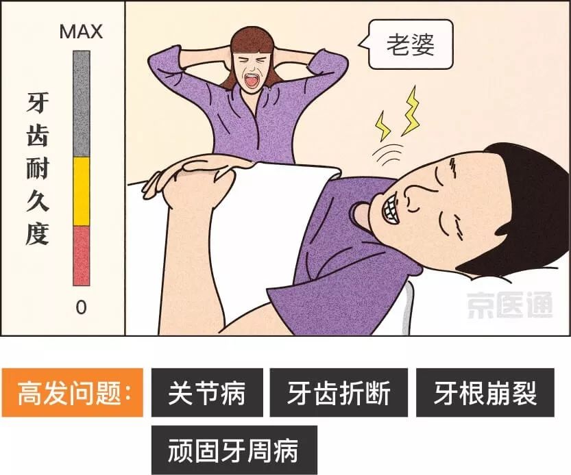 磨牙不好是真的吗,磨牙的危害与注意事项