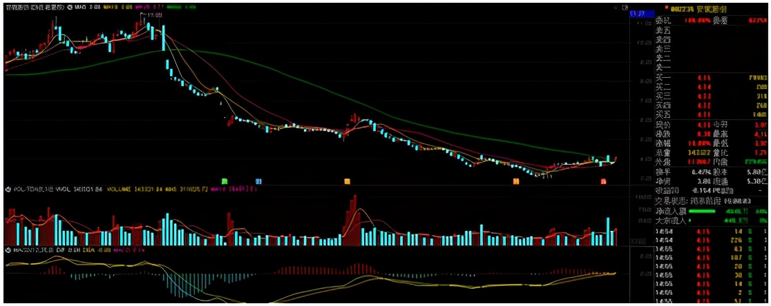 安妮股份为什么有商誉,安妮股份商誉减值7亿