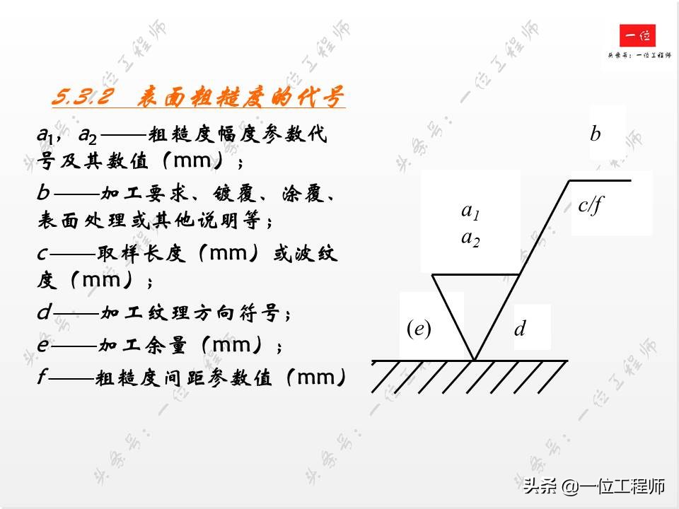 搞机械一定要严谨,搞机械需要学哪些编程