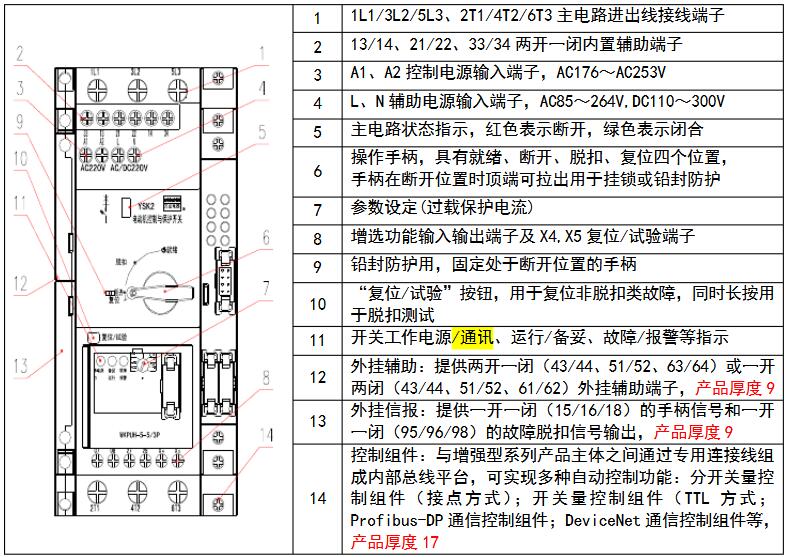 控制与保护电器KBO,CPS