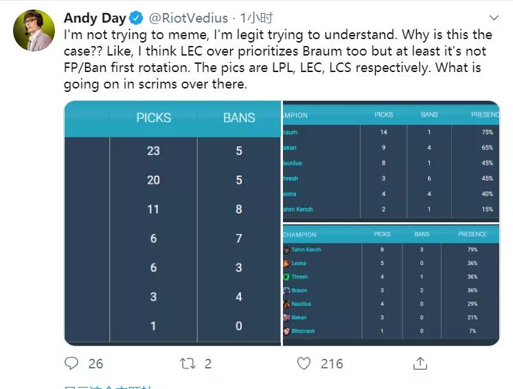 英雄联盟布隆精彩时刻,英雄联盟布隆详细讲解