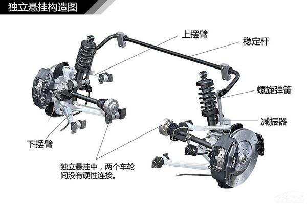 凌朗s3剃须刀使用说明,素士凌朗s3剃须刀如何使用