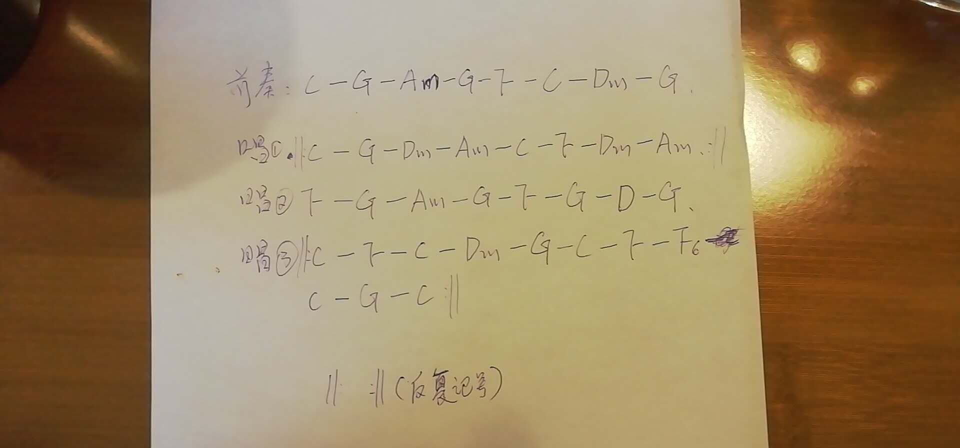 三哥吉他弹唱视频一条路,三哥吉他基本功每日必练