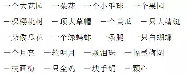 小学语文1到六年级知识点梳理,小学1-6年级语文知识点必背