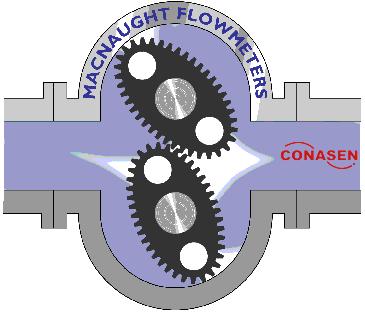 24种化工仪表,24种化工仪表动画