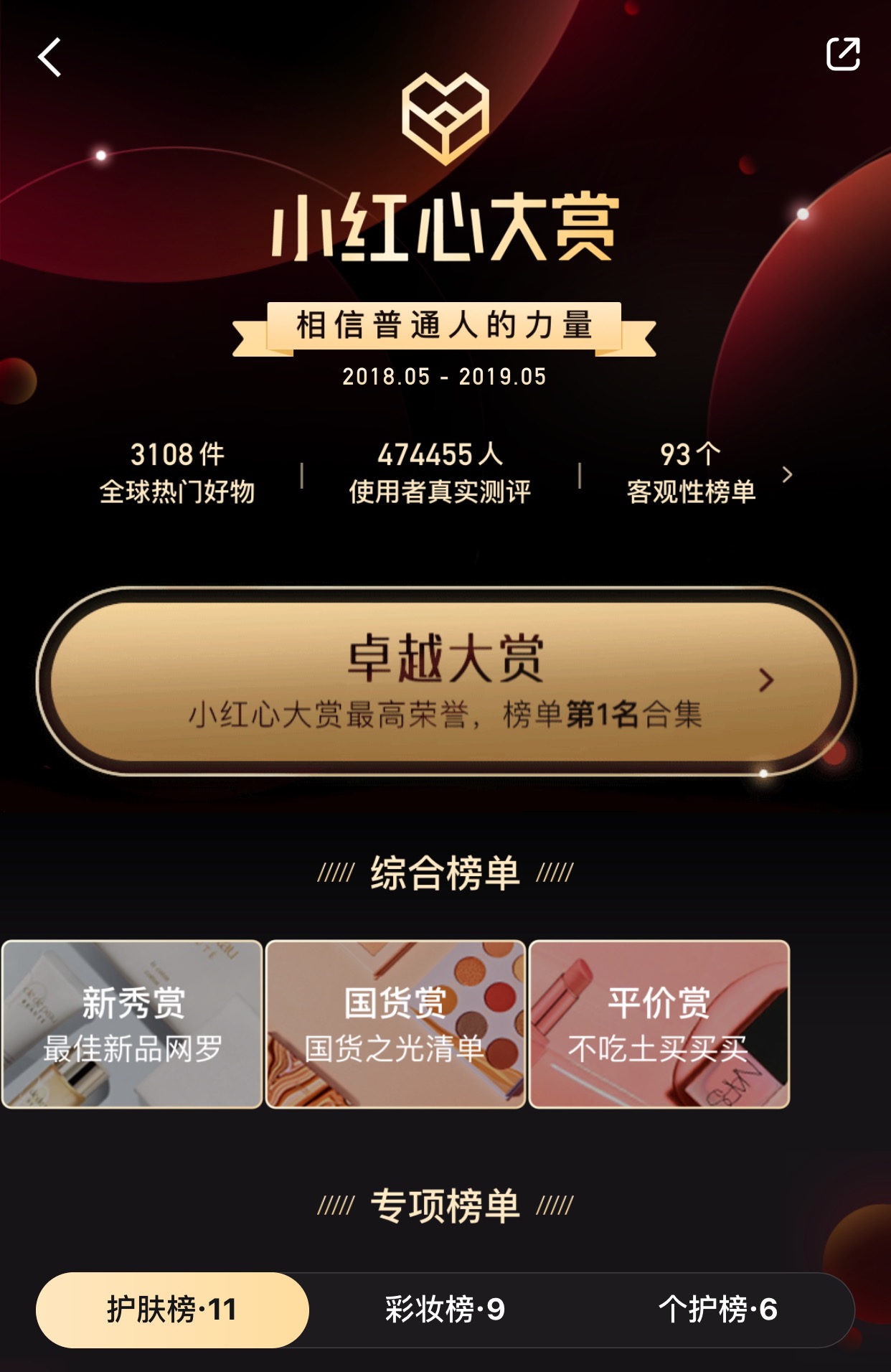 50W人评选的“小红心大赏”?它们能否代表你的看法?