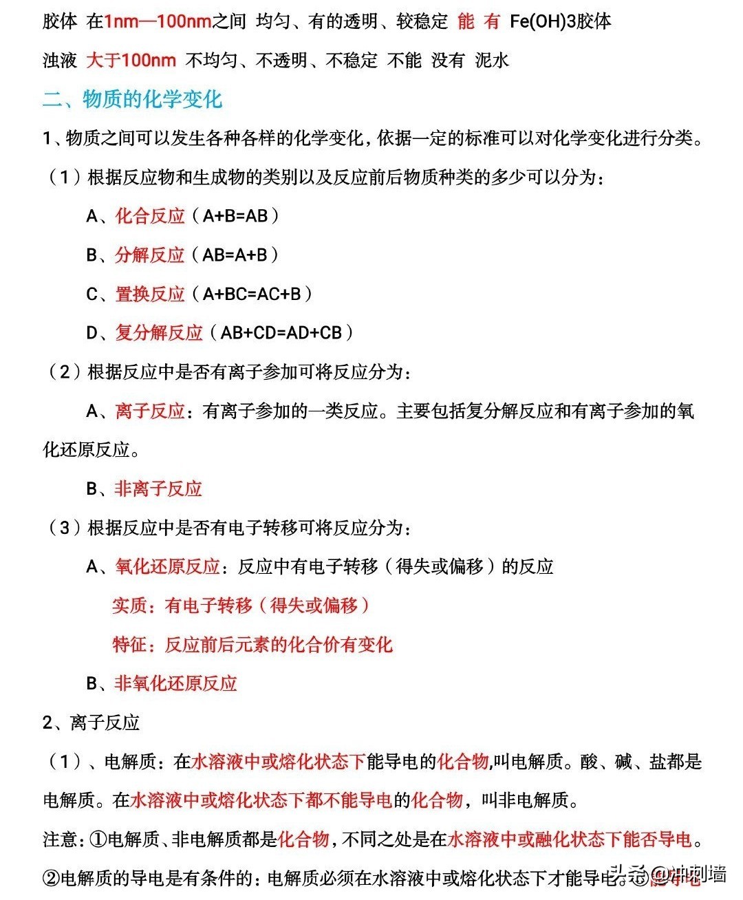 高中化学必修一视频讲解全套,高中化学必修一基础知识