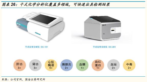 万孚生物2023年目标价,万孚生物最新上市消息