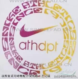 服装专业干货,服装印花方法